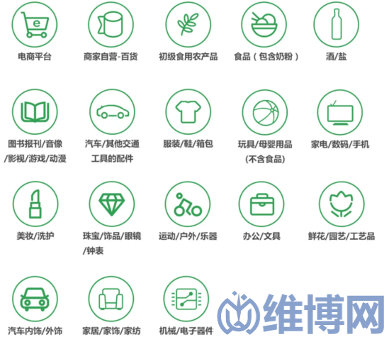 微信小程序直播需要什么資質(zhì)