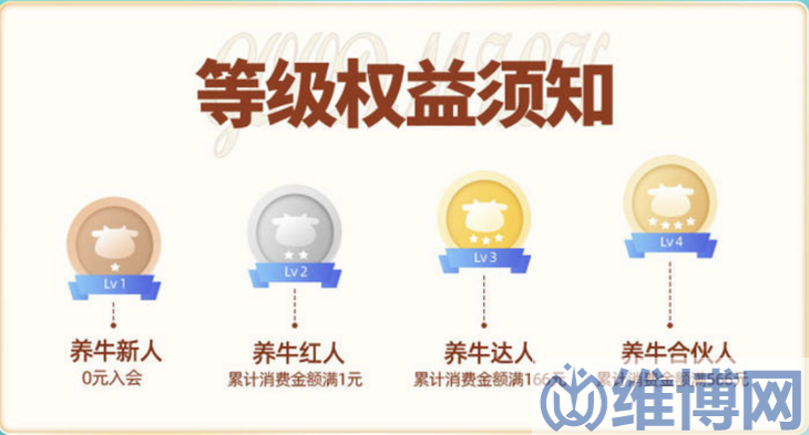 認(rèn)養(yǎng)一頭牛微信小程序會(huì)員商城
