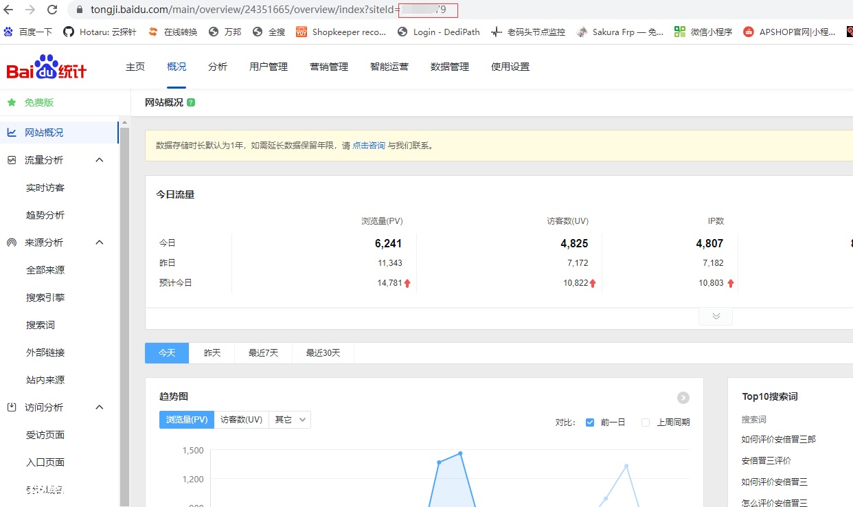 WordPress后臺(tái)儀表盤添加百度統(tǒng)計(jì)實(shí)時(shí)數(shù)據(jù)展示插件