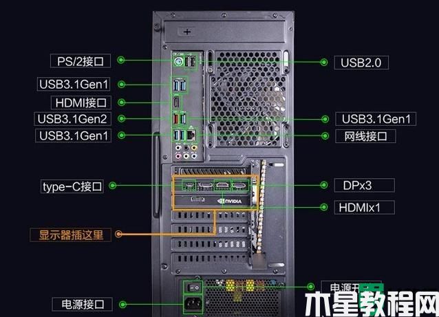 組裝電腦顯示屏無(wú)信號(hào)怎么辦_電腦組裝后顯示屏無(wú)信號(hào)解決方法