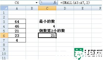 excel表格small函數(shù)怎么使用_excel表格small函數(shù)的使用方法分享