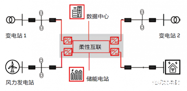 圖片2