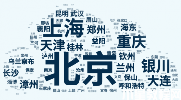 圖片7