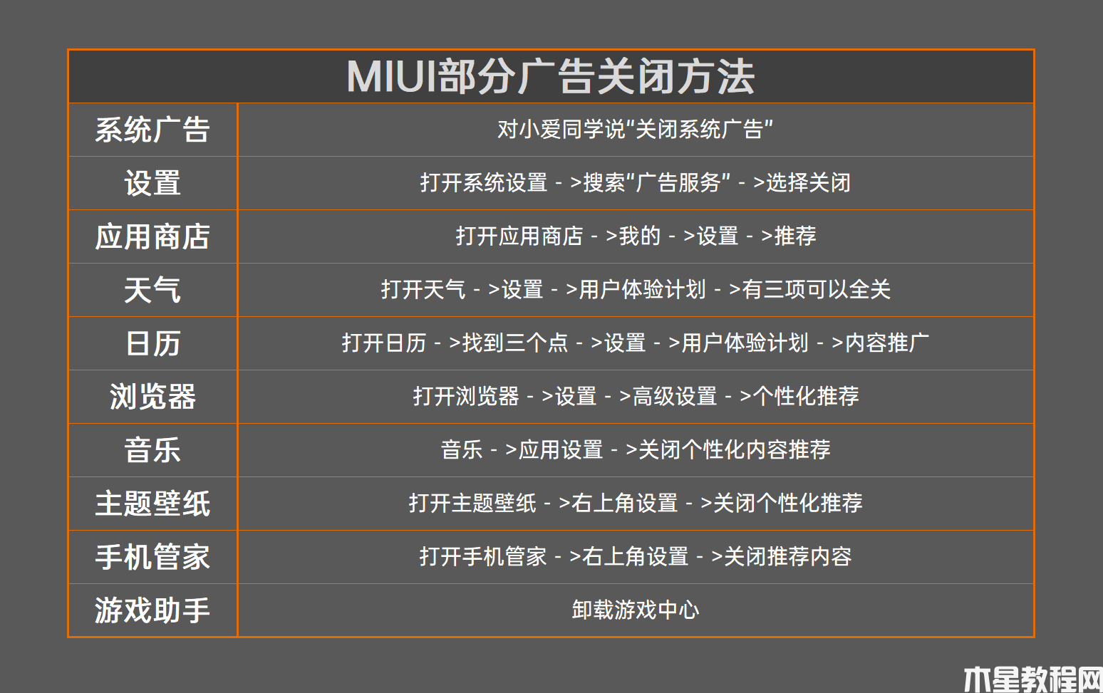 Redmi K40系列首發(fā)評(píng)測(cè)：1999元繼承初心！性?xún)r(jià)比默秒全
