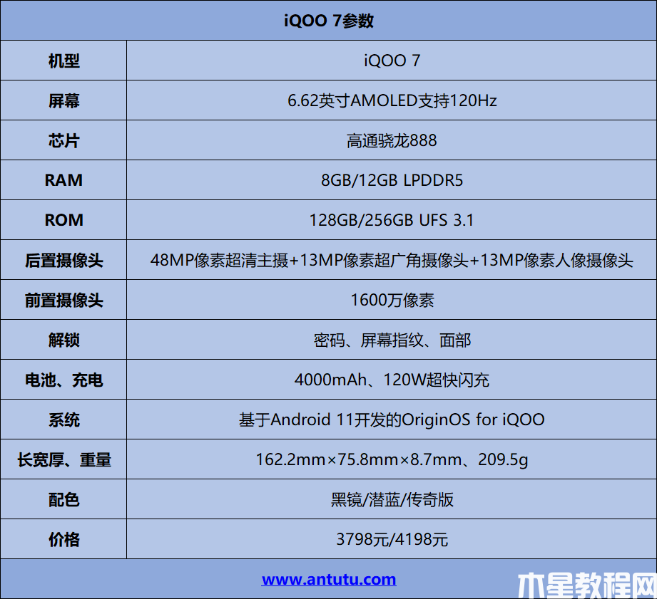 iQOO 7評測：驍龍888+120W超級快充的性能旗艦