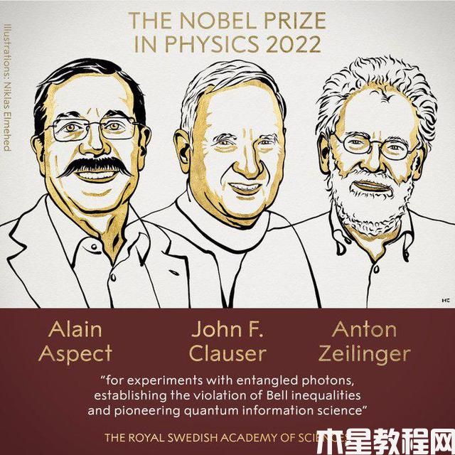 3位科學(xué)家獲2022年諾貝爾物理學(xué)獎(jiǎng)(圖1) 3位科學(xué)家獲2022年諾貝爾物理學(xué)獎(jiǎng)(圖1)