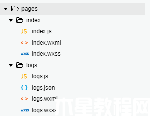 Page頁(yè)面文件夾