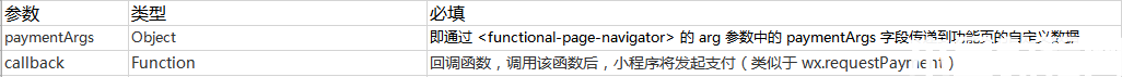 支付功能頁函數(shù)