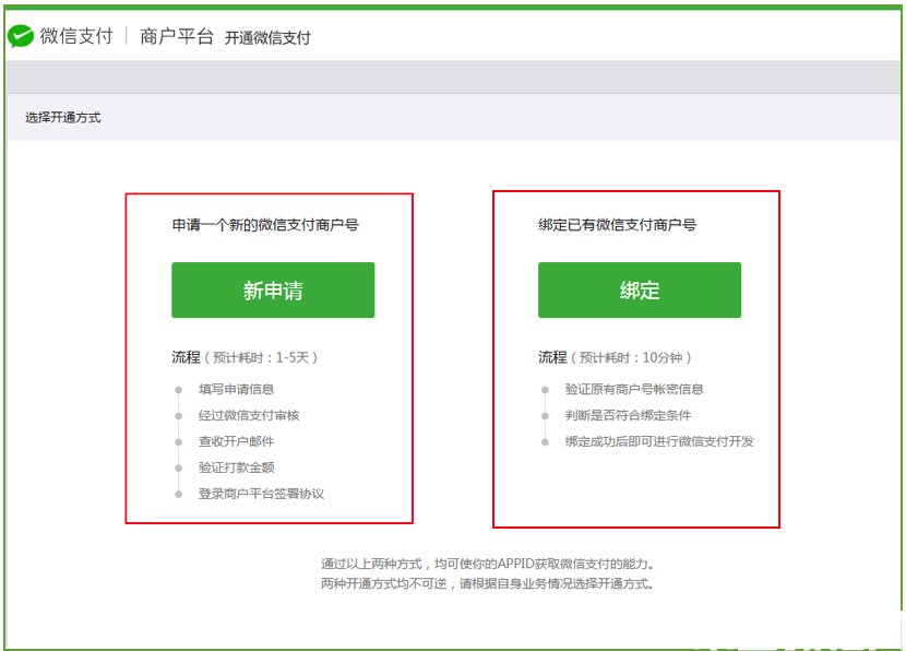 獲得微信支付能力