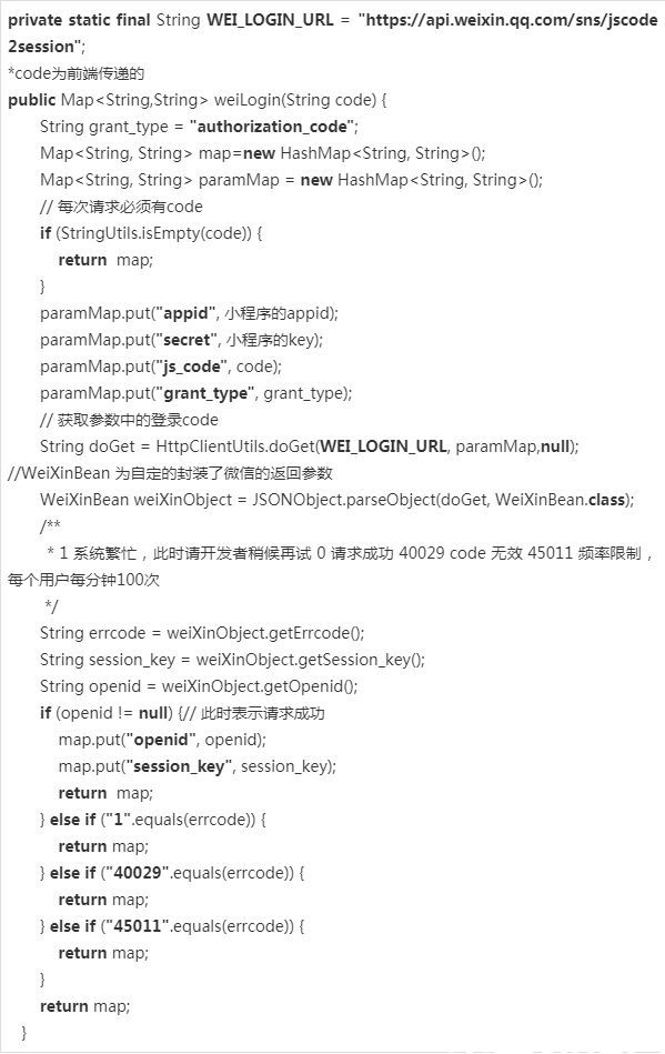 獲取openid