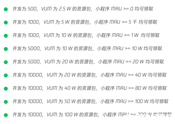 微信小程序官方壓測工具介紹