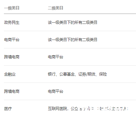 微信上線半屏小程序新功能：拉起多個小程序更便捷
