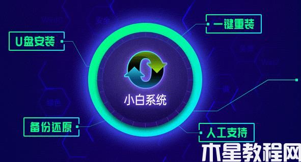 重裝系統(tǒng)軟件哪個好 (圖1)