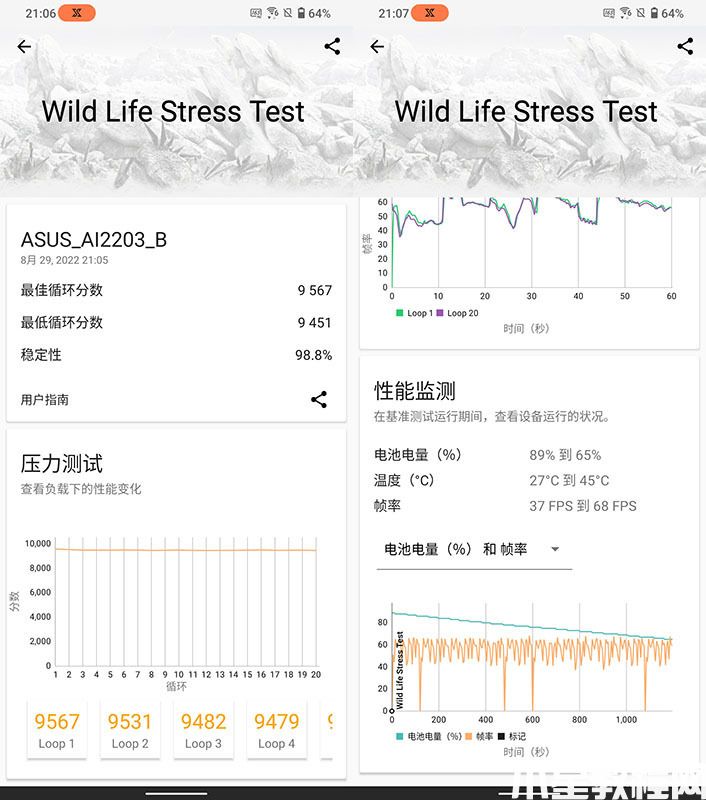 騰訊ROG游戲手機6天璣至尊版性能解析 輕松搞定原神3.0(圖8)