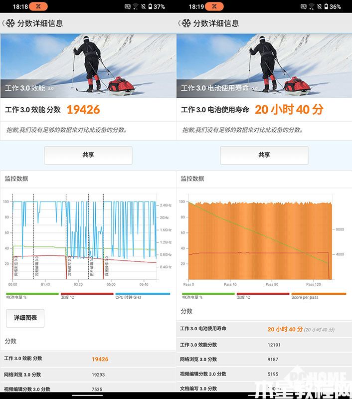 騰訊ROG游戲手機6天璣至尊版性能解析 輕松搞定原神3.0(圖9)