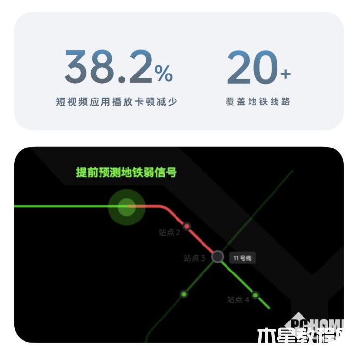 ColorOS 13全面流暢，動(dòng)畫(huà)邏輯更加符合用戶直覺(jué)(圖7)