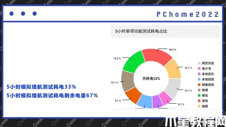 海信5G三防對講終端D50評測：硬朗外觀、智能調(diào)度、強(qiáng)勁性能(圖8)