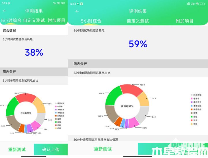 小米MIX Fold 2評測 折疊屏纖薄擔(dān)當(dāng)高端價格屠夫(圖23)