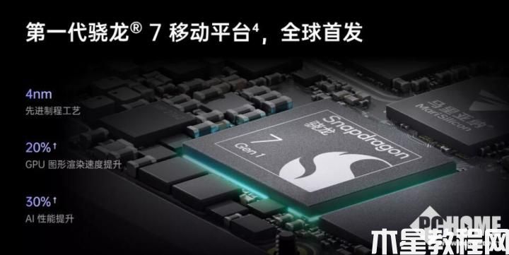OPPO Reno8 Pro體驗(yàn) 這些優(yōu)勢(shì)是實(shí)戰(zhàn)中才能體現(xiàn)的(圖1)