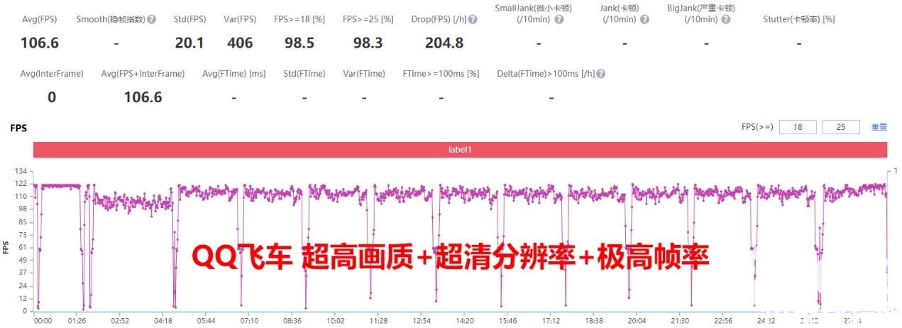榮耀70系列評測：全新?lián)Q代檔位王者 體驗爺青回！(圖15)
