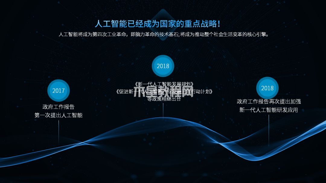 PPT中如何制作時間線？|office辦公軟件入門基礎(chǔ)教程(圖9)