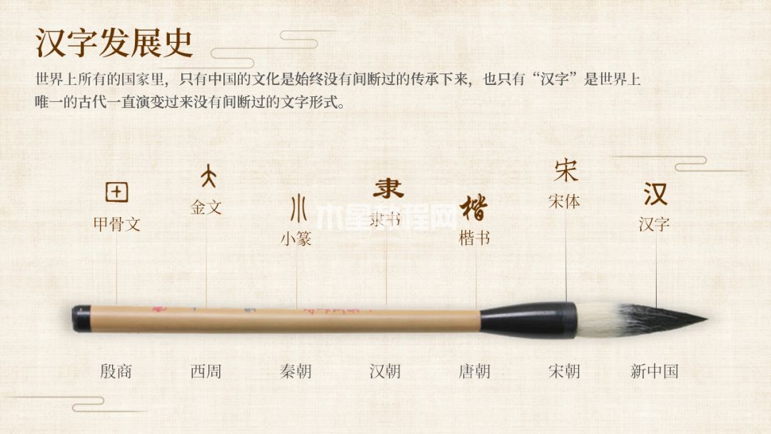 PPT中如何制作時間線？|office辦公軟件入門基礎(chǔ)教程(圖10)