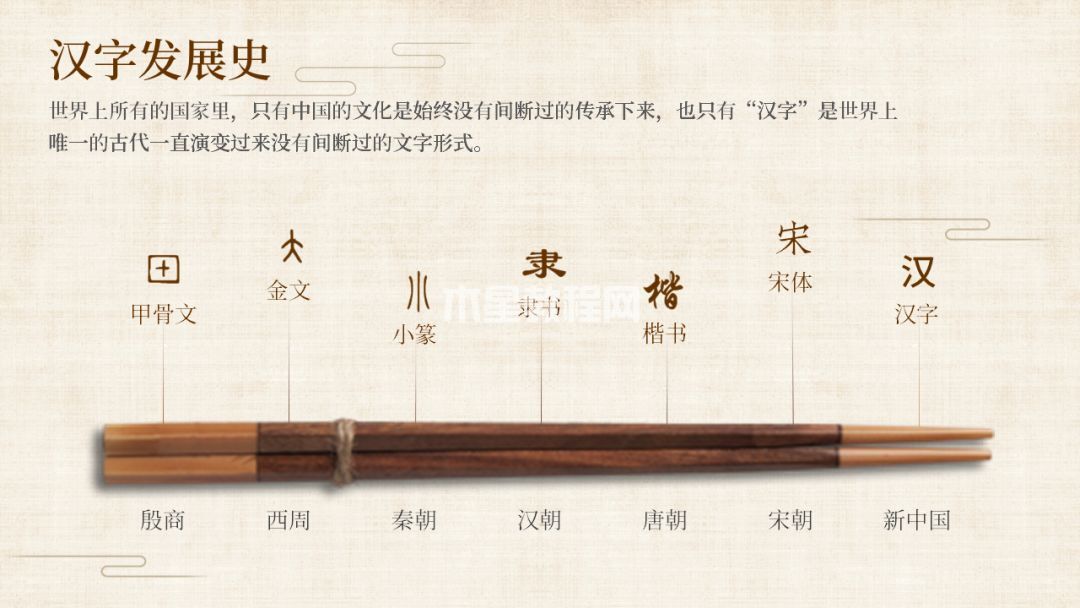PPT中如何制作時間線？|office辦公軟件入門基礎(chǔ)教程(圖11)