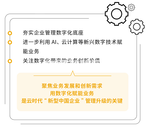 數(shù)字化轉(zhuǎn)型的核心目標(biāo)是解決業(yè)務(wù)挑戰(zhàn)