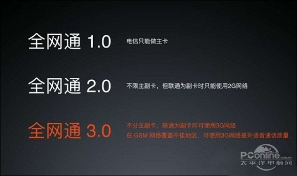 全網(wǎng)通3.0和2.0的區(qū)別