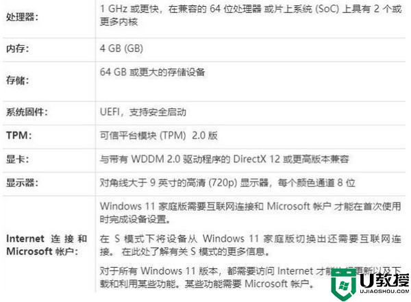 win11總是安裝不上是什么原因_win11無(wú)法安裝的解決教程