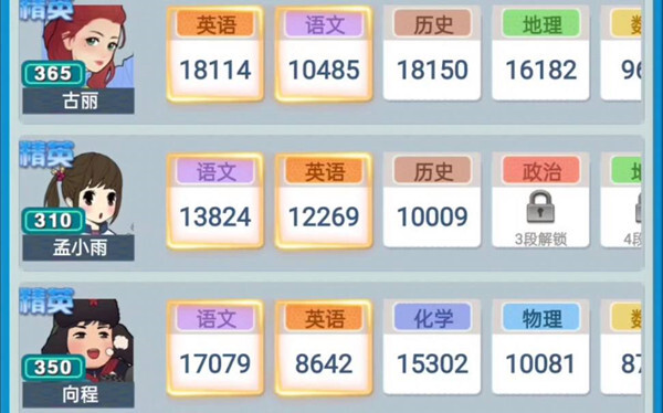 全民學(xué)霸培養(yǎng)哪些學(xué)生比較好？全民學(xué)霸學(xué)生培養(yǎng)攻略分享！(圖8)