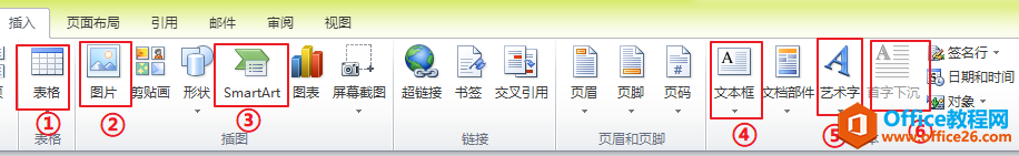 全國計算機等級考試二級MS Office考前知識點排查Word字處理部分