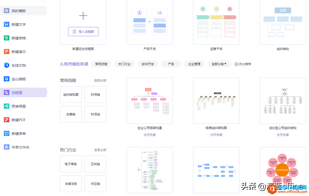 WPS與MS Office，桌面辦公軟件最終你選擇了誰(shuí)？