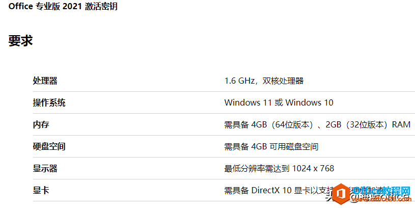 WPS與MS Office，桌面辦公軟件最終你選擇了誰(shuí)？