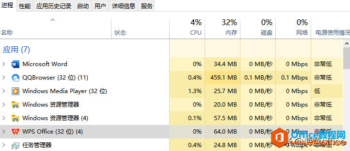 WPS與MS Office，桌面辦公軟件最終你選擇了誰(shuí)？