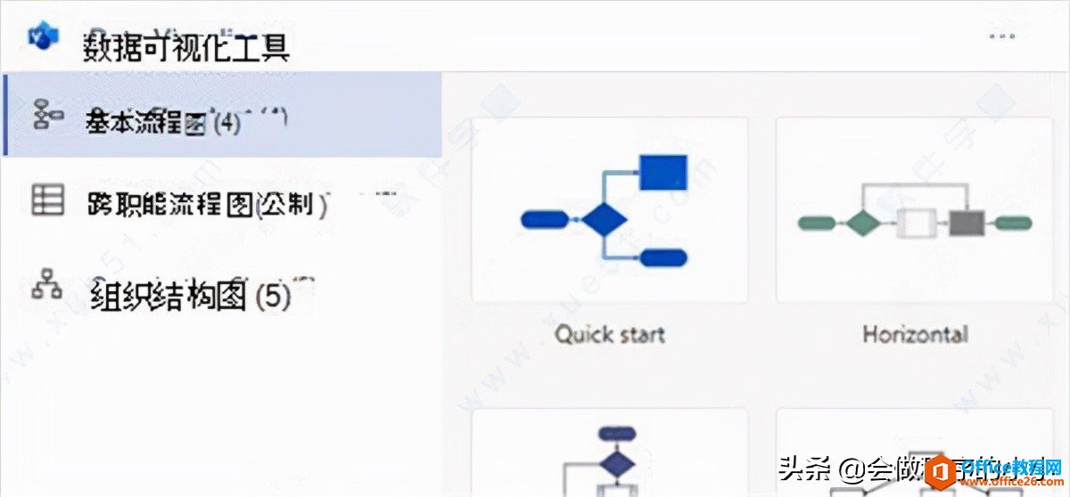 Office 2021安裝和激活，附鏡像下載激活教程，新版本有哪些特性？