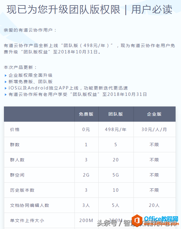 學(xué)用系列——如何快速搞定各類申報(bào)表的完美格式（docx篇）