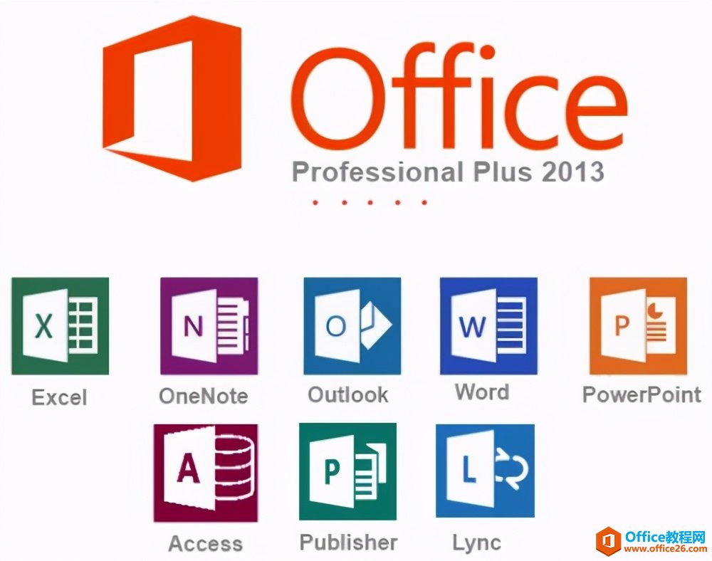 分享｜Office下載、安裝、管理、輔助增強(qiáng)小工具