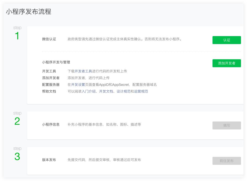 小程序開(kāi)發(fā)之前，需要做哪些準(zhǔn)備