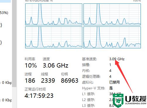 電腦總是顯示cpu占用過高怎么辦_電腦經(jīng)常顯示cpu占用過高解決方法