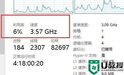 電腦總是顯示cpu占用過高怎么辦_電腦經(jīng)常顯示cpu占用過高解決方法