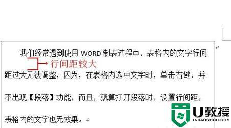 word表格內(nèi)行間距調(diào)整不了怎么辦_word里面表格無法調(diào)整行間距解決方法