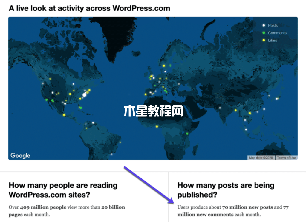 顯示全球使用情況的WordPress地圖