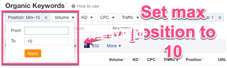 Ahrefs SERP中的前10個關(guān)鍵詞