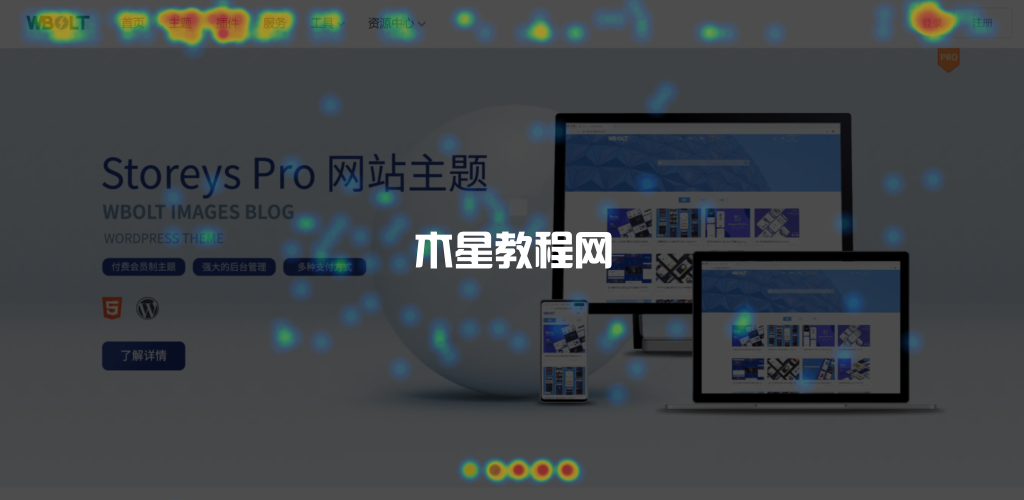 Hotjar熱圖