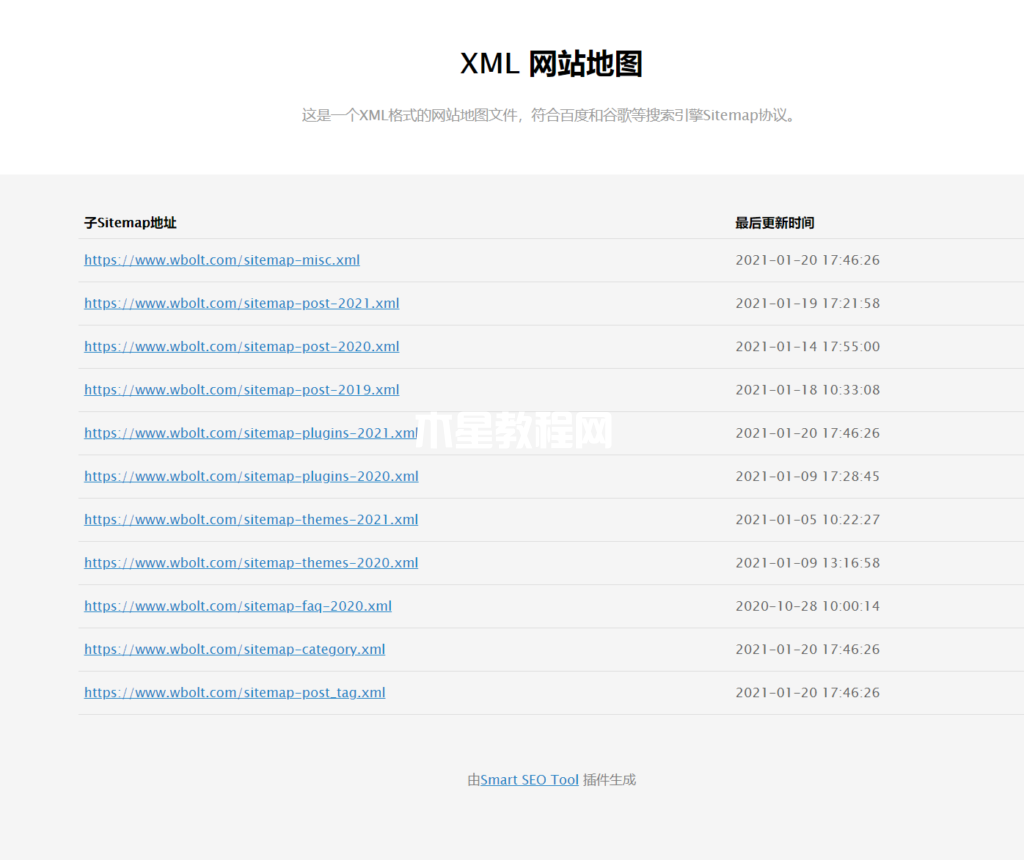 閃電博的XML網(wǎng)站地圖示例