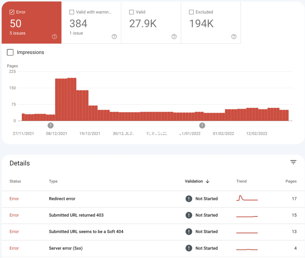 Google Search Console 中的覆蓋率報告