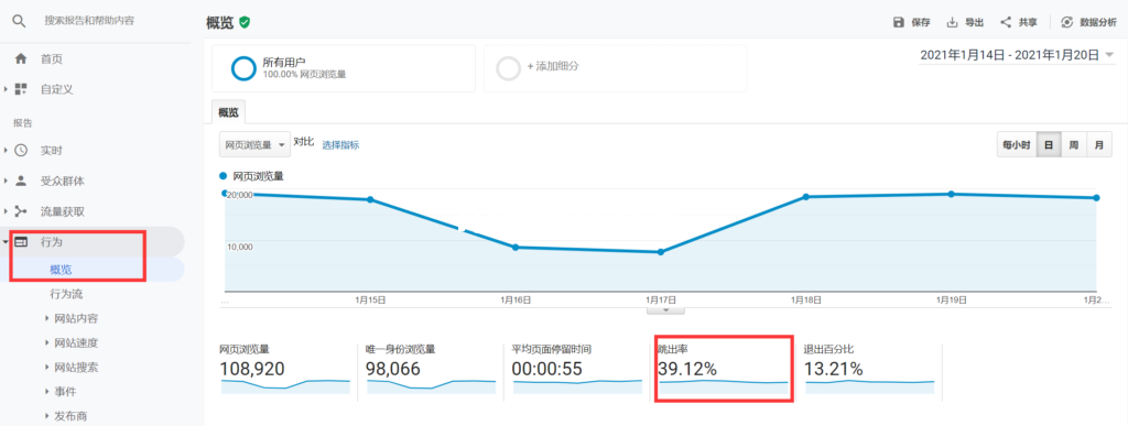 Google Analytics訪客行為統(tǒng)計