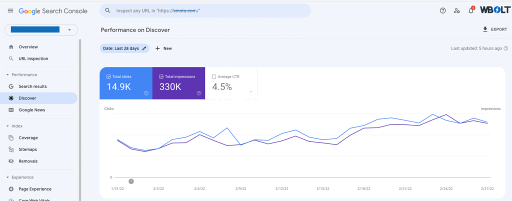 Google Discover報告