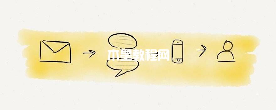 10x示意圖1